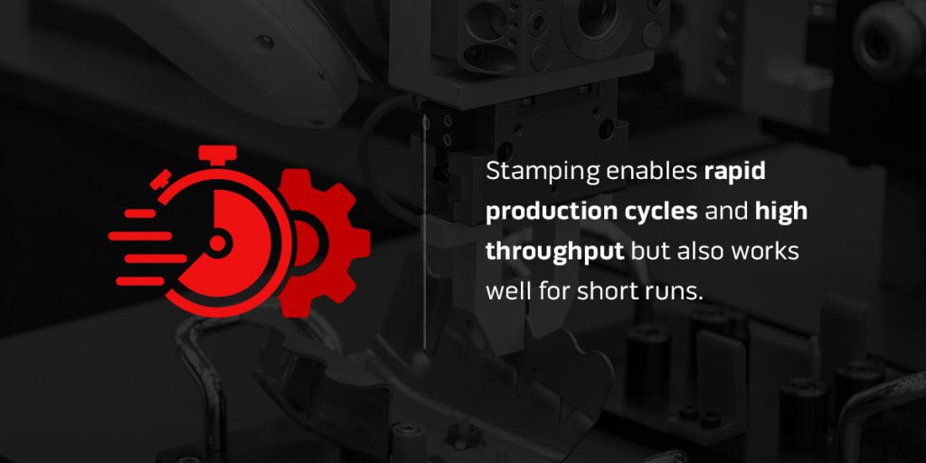 gear and clock icon next to the words stamping enables rapid production cycles